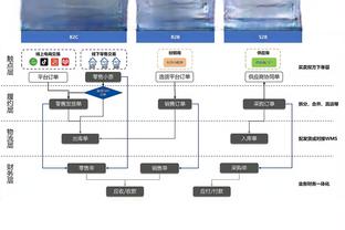 基耶利尼：希望未来重返尤文 那是我度过了半生的地方